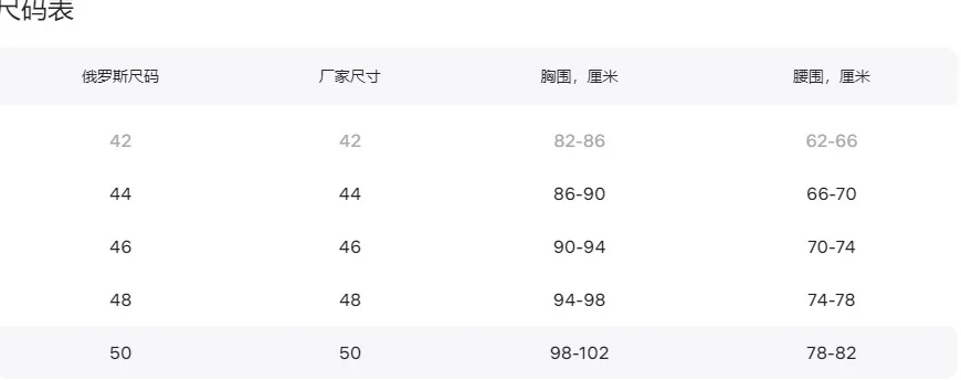 Wildberries 女性水着カバーアッププラヤパレオ女性のビーチ透明ドレスチュニックビーチガウンレースの服メッシュドレス