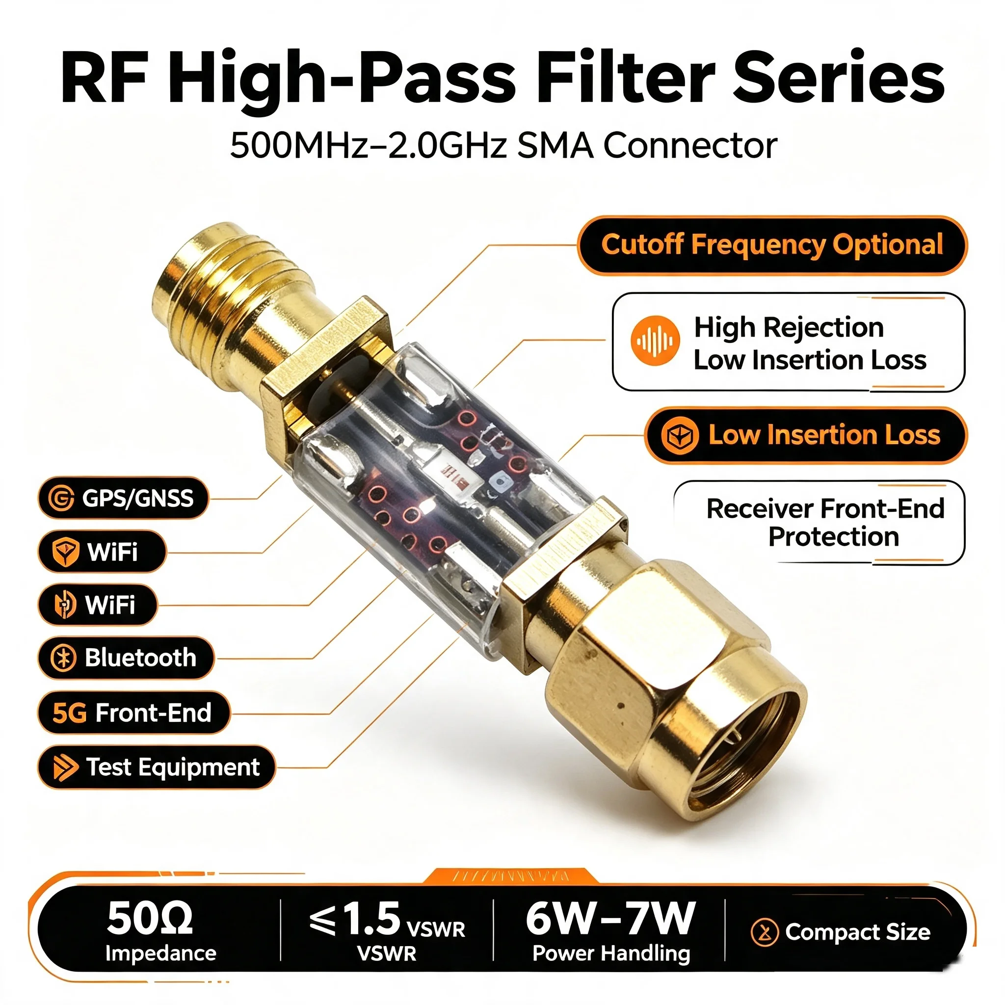 500 МГц 1.2Г 1.6Г 2ГГц высокочастотный фильтр SMA RF HPF с подавлением низких частот для беспроводной связи, радиолюбительского оборудования, SDR-приемника