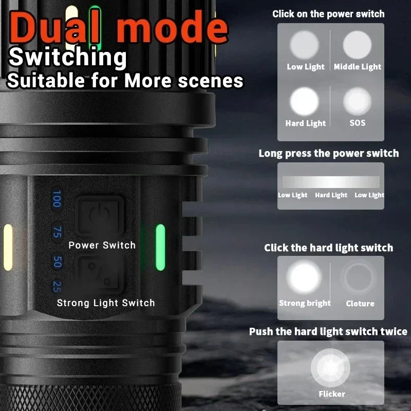 Ultra Powerful LED Flashlight Super Bright Long Range Tactical Zoom Emergency Torch Camping Lantern WIth Power Display Function
