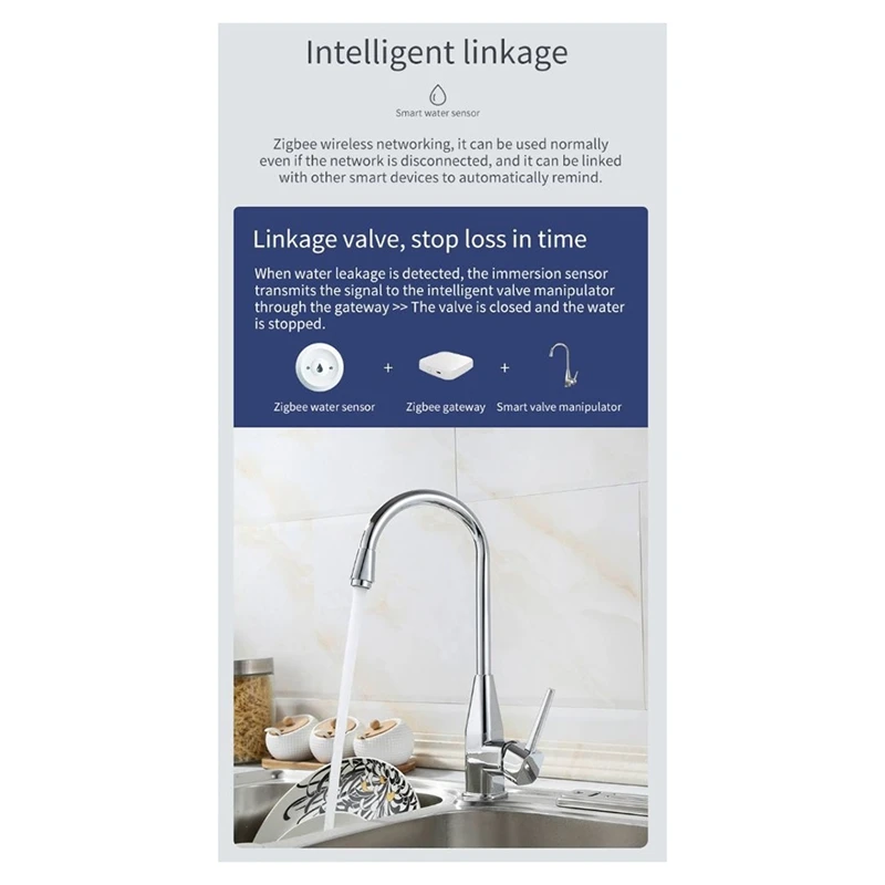 Graffiti zigbee sensor de inundação inteligente sensor de água alarme de vazamento sensor de inundação abs multifuncional sensor de inundação