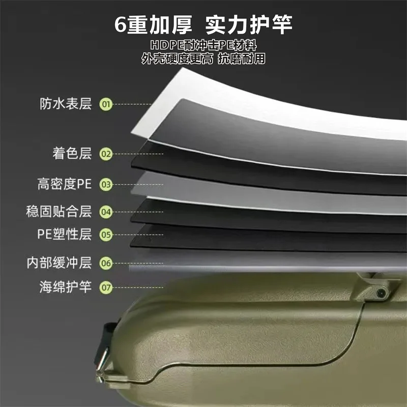 Expedition fishing rod barrel aircraft checked rod bag telescopic