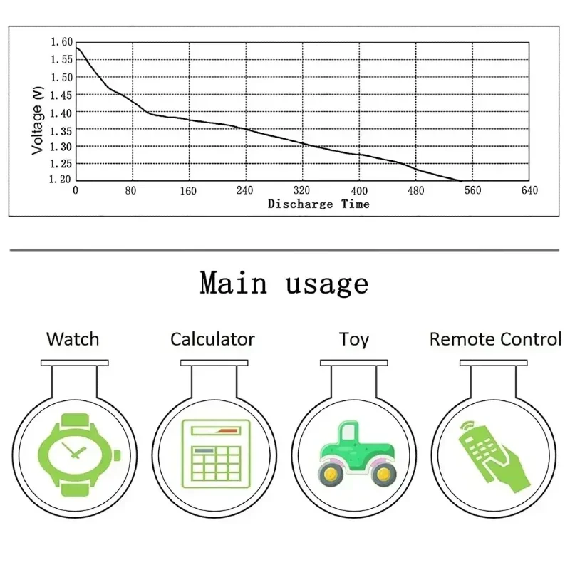 AG6 LR920 371 370A زر البطارية 1.55 فولت 30 مللي أمبير خلية عملة البطارية 371AL921F SR920SW لمشاهدة اللعب عن بعد
