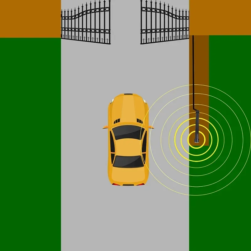 cross-border LM157 Driveway Gate Exit Wand Sensor