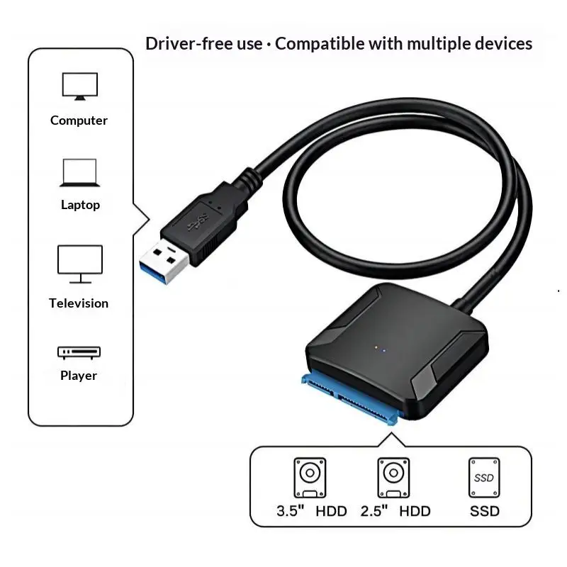 【Y】1 Set 3.5/2.5 Inch SSD HDD Hard Drive Disk Converter SATA To USB 3.0 Adapter Cable Support UASP 12V US EU