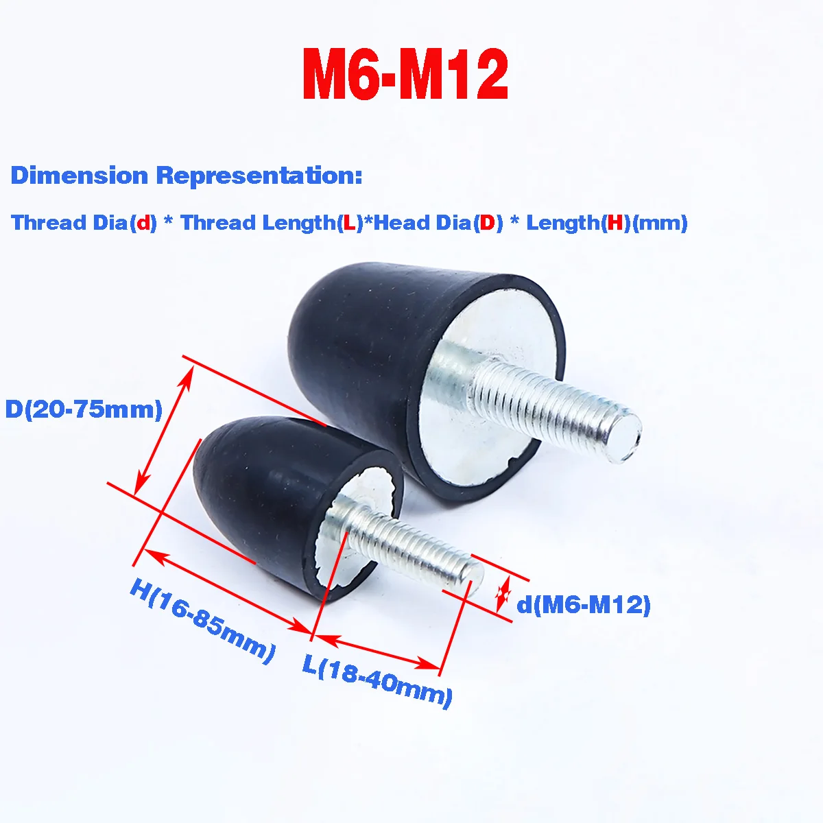Spitzer Gummi-Stoßdämpfer / Konischer Stoßdämpfer-Fußpolster M6m8m10