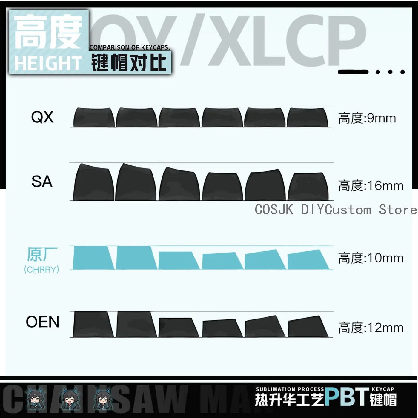 122 Keys Anime Chen Qianyu Ark - Gaming Keyboard Top avis et prix