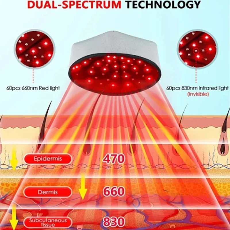 120 sztuk LED czerwona czapka światła do masażu głowy Stress Relief fototerapia wzrost włosów kask łagodzenie bólu głowy akcesoria do pielęgnacji