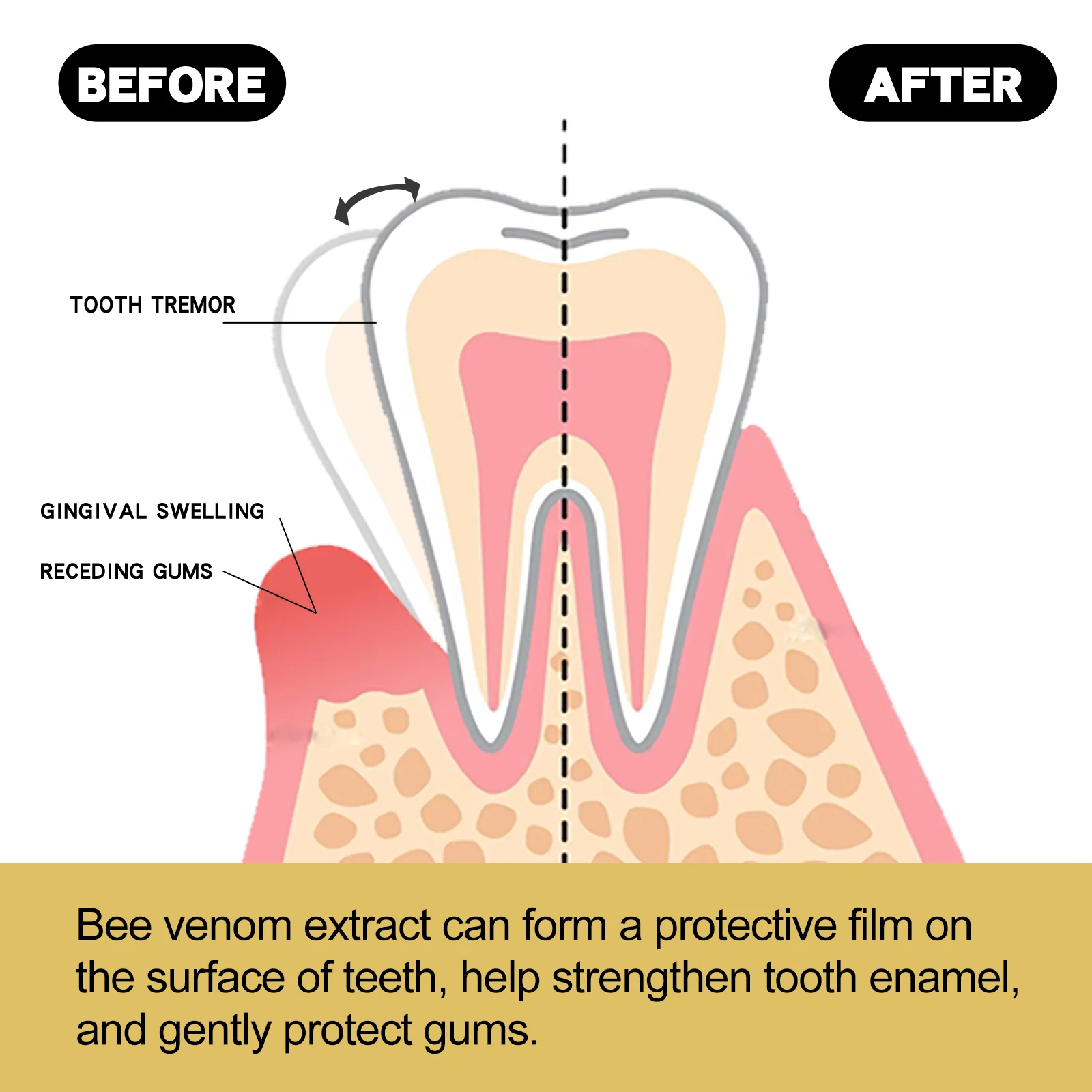 Thumbnail 3 - #20 Most Reviewed Toothpaste