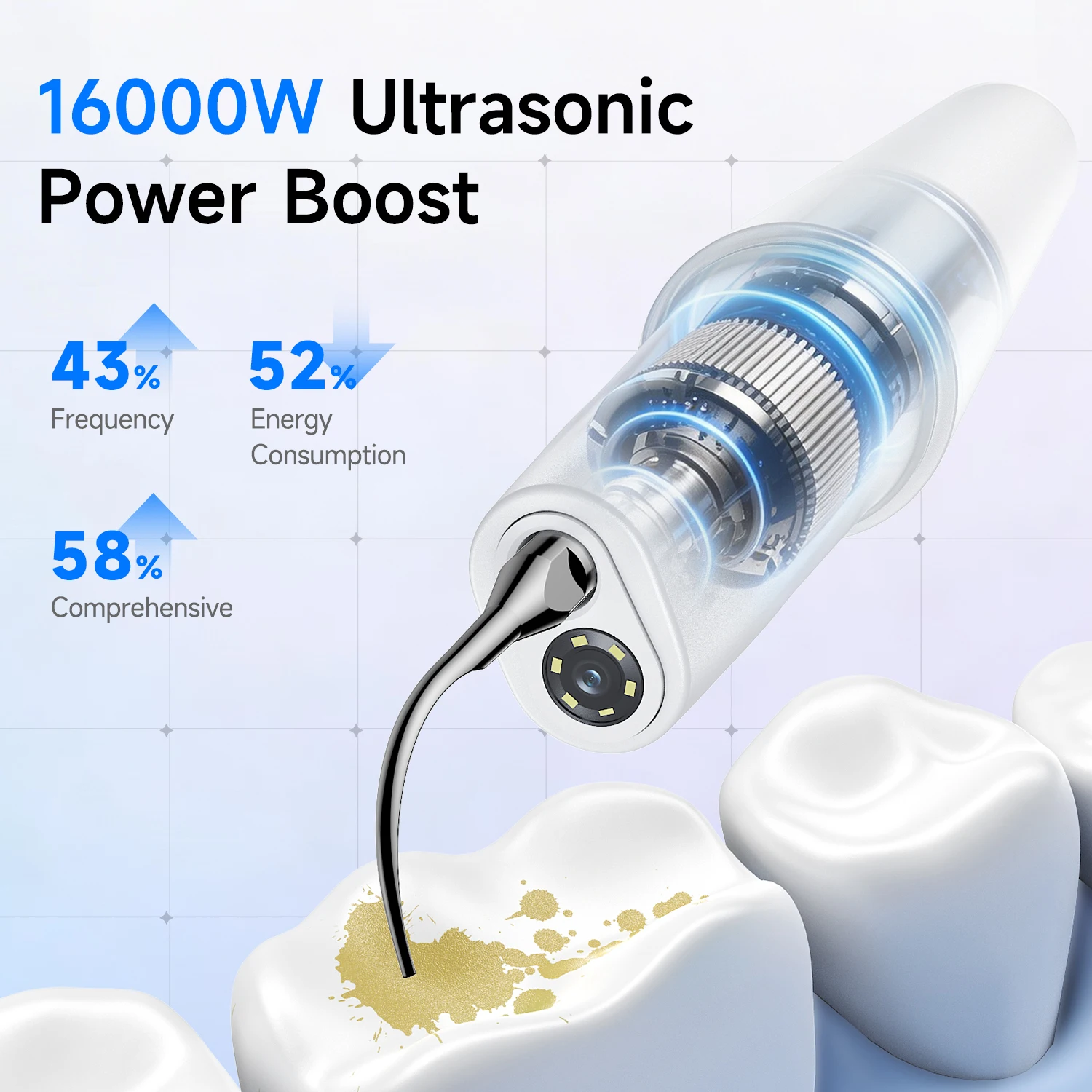 Thumbnail 4 - #6 Trending Ultrasonic Dental Scalers Right Now