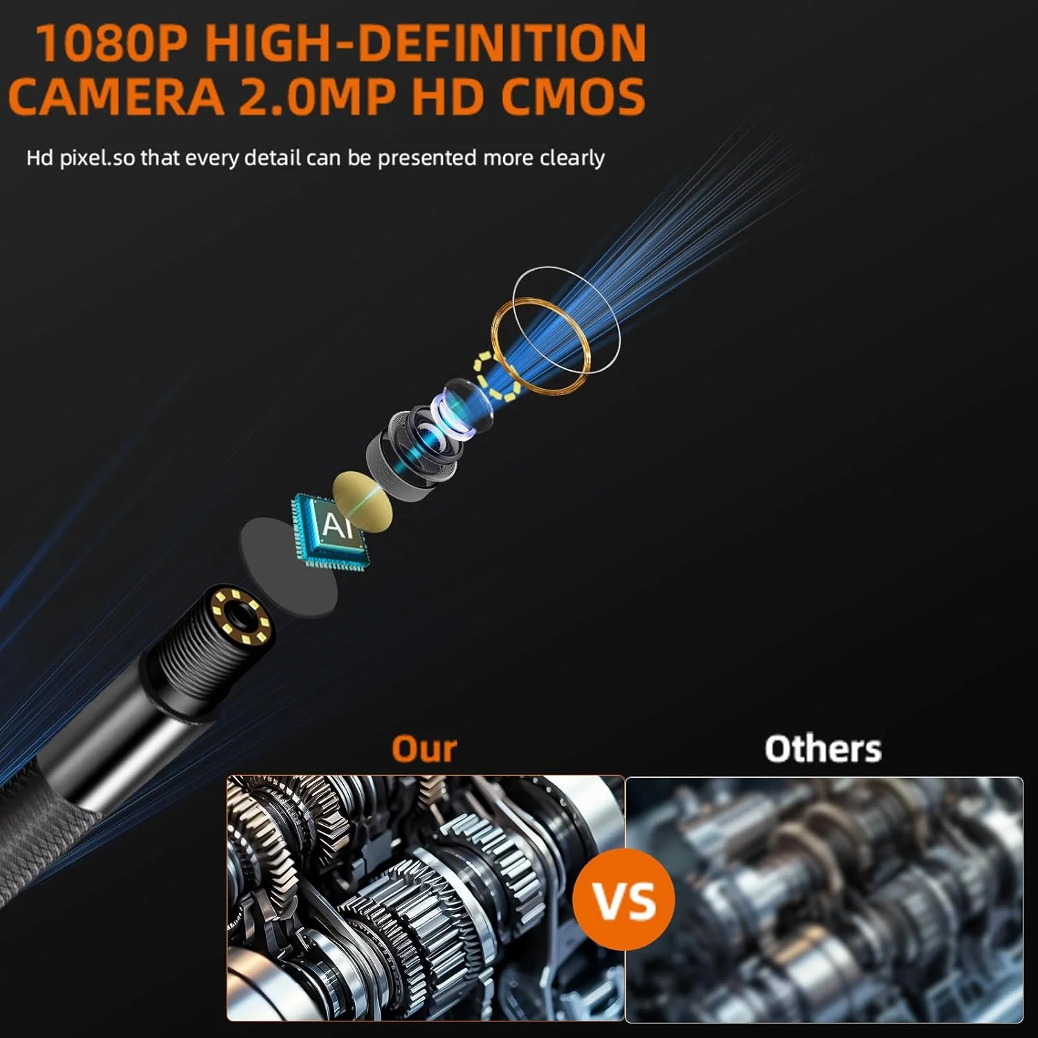 Sewer Piping Rotary Automotive Boroscope Articulating Endoscope Channel Inspection Camera Joint 3.9mm 6mm For Cars Tools 1080p