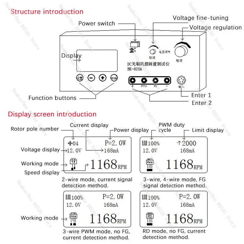 DC Brushless Fan Speed Tester BK820A Fan Speed Tester Speed Tester