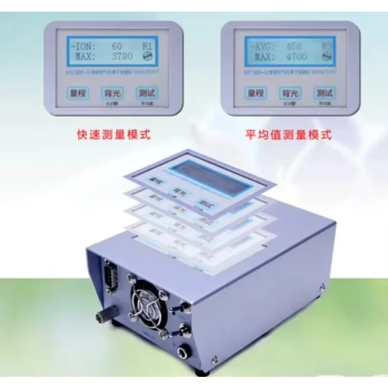 Nick 2026 Air Negative ion detector, negative ion concentration tester, air negative ion tester