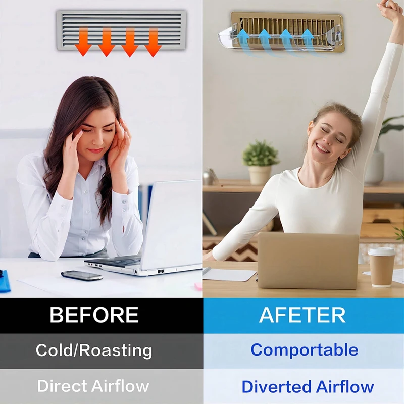 New Adjustable Magnetic Air Deflector Easy Adjust Between 8-14In For Floor Registers, Vents, Sidewall Floor Vent Deflector