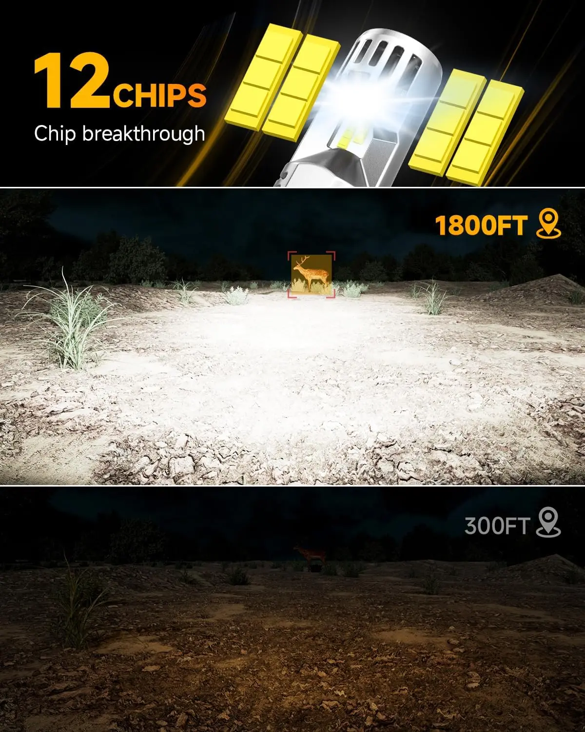 H13/9008 40000LM 6500K Super Bright LED Bulbs, 1:1 Size, No Adapter Needed, Pack of 2