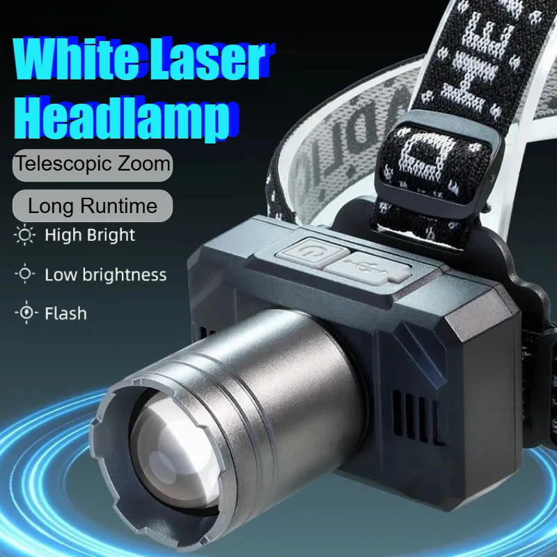 Telescopic Zoom Hea… - image