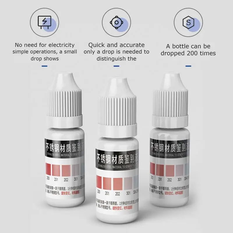 12ml Test Acid For Stainless Steel Stainless Steel Detection Agent Rapid Testing Reagent Kitchen Gadget Spoon For Testing