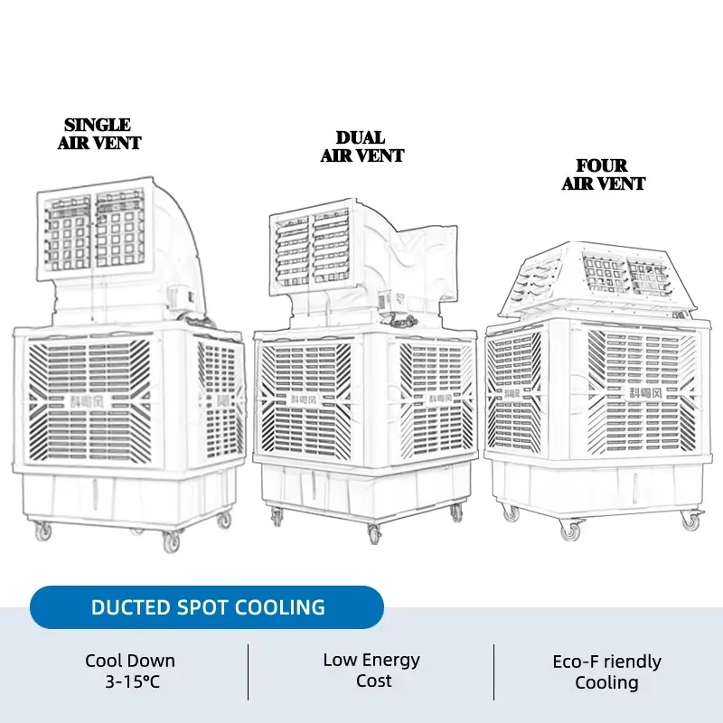 18000 CFM Desert Air Conditioner Big Size Mobile Evaporative Air Cooler
