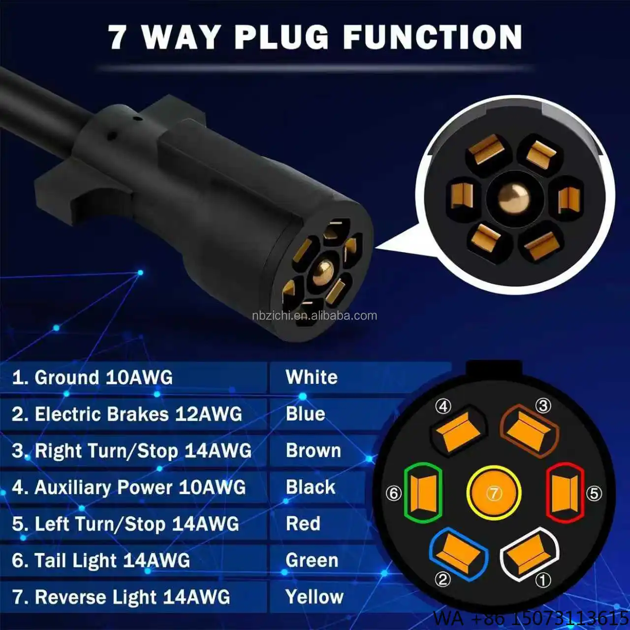 USA 7-Pin Trailer Plug Double Lip Head N   Connector 7-Core Spiral Cable 24V PVC RVV Blade Plug Brake Cable