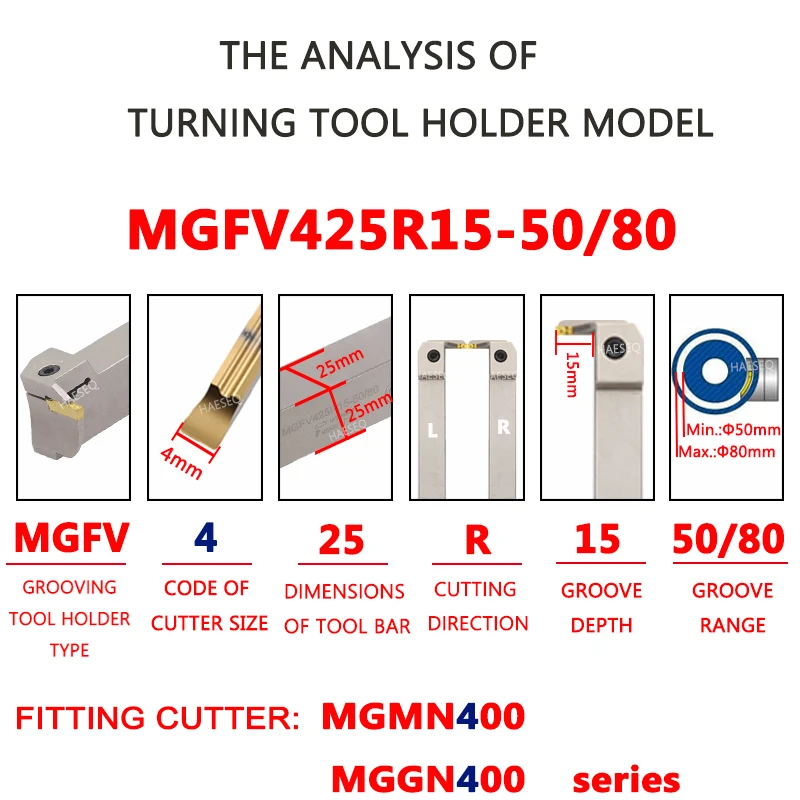 MGFVR MGFVL MGFVR320 MGFVR325 MGFVR420 MGFVR425 MGFVR520 MGFVR525 Grooving Cutter External Circular Groove Turning Tool Holder