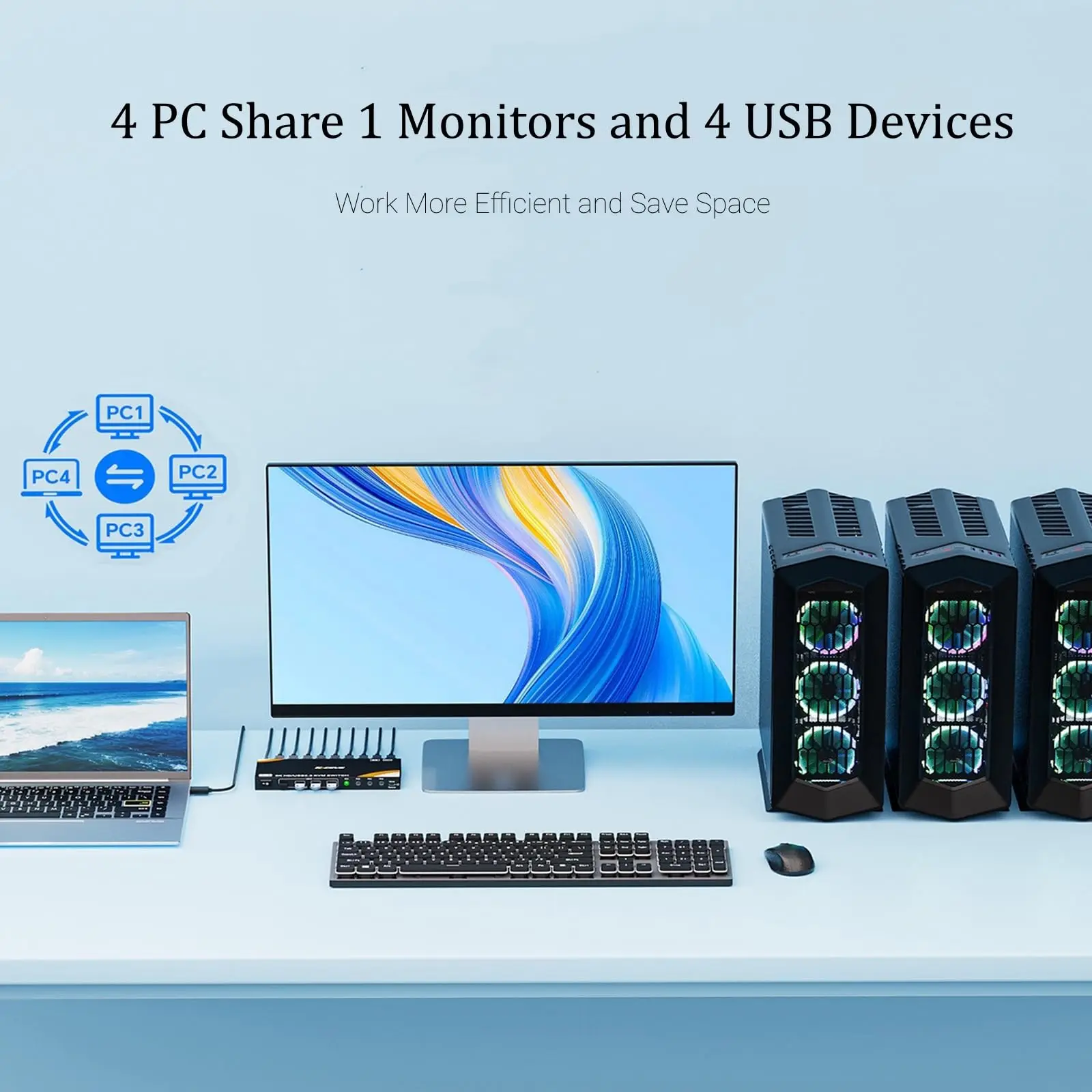 HDMI KVM Switch 4 Computers 1 Monitor 8K@60Hz,4 Port HDMI2.1 KVM Switch for 4 PC Share 4 USB 3.0 Devices Keyboard, Mouse,Printer