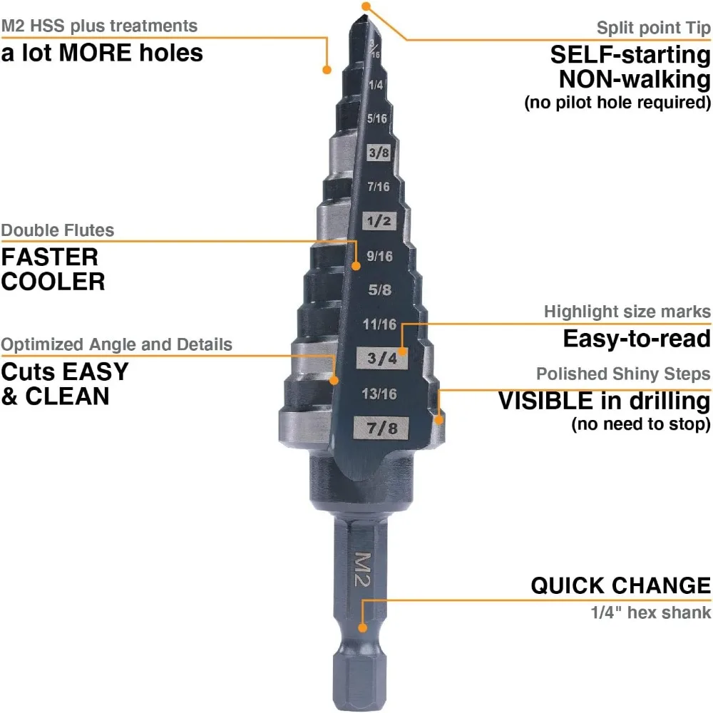 Набор ступенчатых сверл из высокоскоростной стали (HSS) от 3/16 до 7/8 дюймов для металлических и алюминиевых материалов