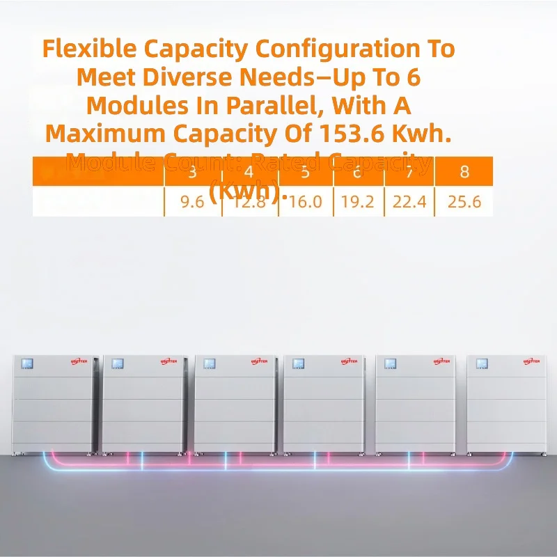 High-voltage stacked household energy storage battery Household solar power generation system Lithium iron phosphate household e view 6