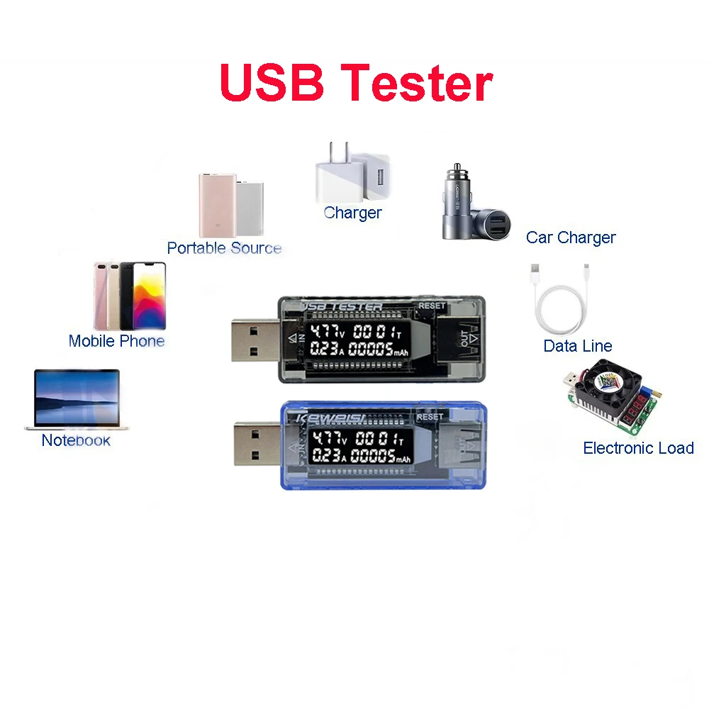 USB Tester Charger Current Voltage Capacity Test Meter Time Display Mobile Power Detector Battery Smart Electric USB-Test V20