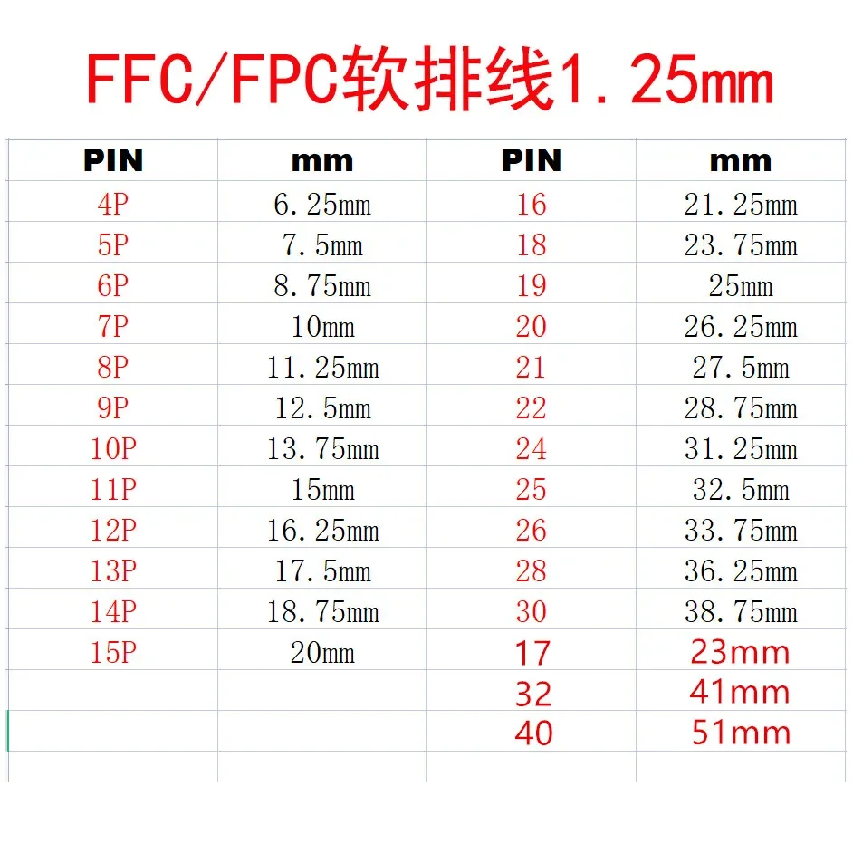 Ffcフレキシブルフラットケーブル,fpc,1.25mmピッチ,増粘x 0.3 awm,20624,80c,60v,VW-1, 12, 15, 16, 17, 18, 20, 21 22、z30、32、40ピン