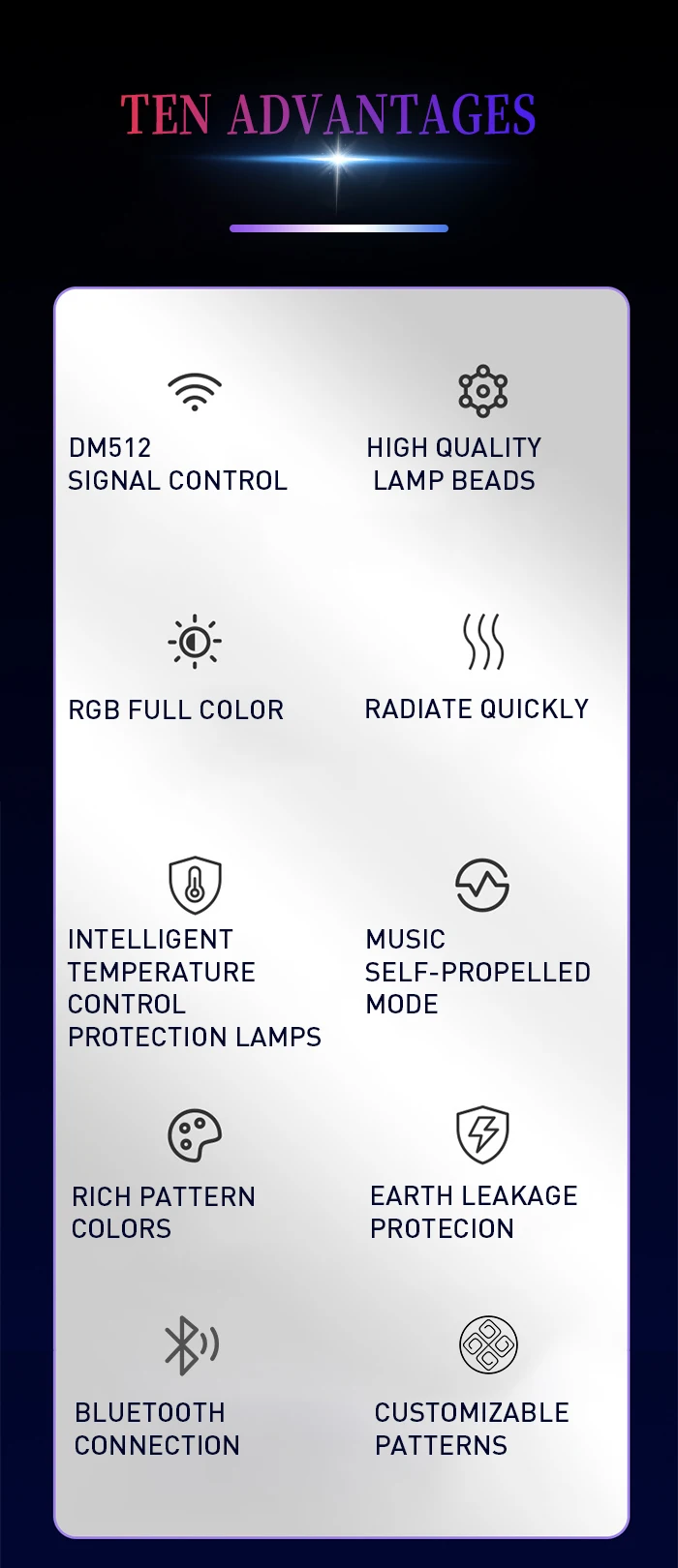 MIKOY RGB 6W Laserlicht Bluetooth App-Steuerung ILDA Home-Party DMX Hochzeitsprojektor DJ Nachtclub Disco Weihnachtsbühnenbeleuchtung – Detail 3