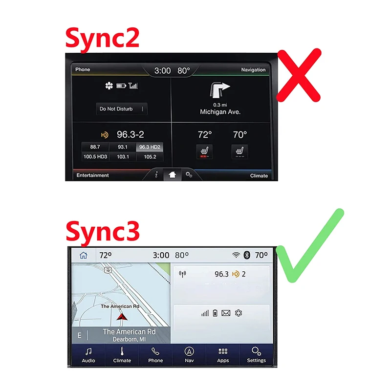 SYNC 3 USB+Type-C Dual Interface Module for Ford Lincoln Apple Carplay Media Wiring Hub Port HC3Z-19A387-B HC3T-14F014-A