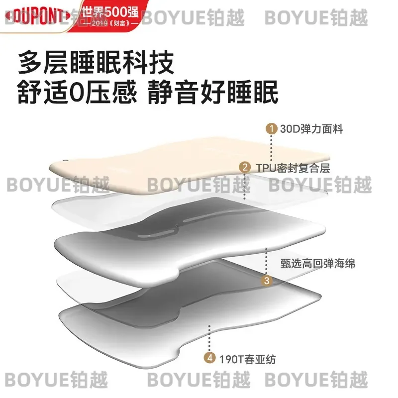 Self Inflating Car Mattress for Tesla Model Y Rear Seat Sleeping Pad Sponge Cushion Travel Bed Interior Accessories