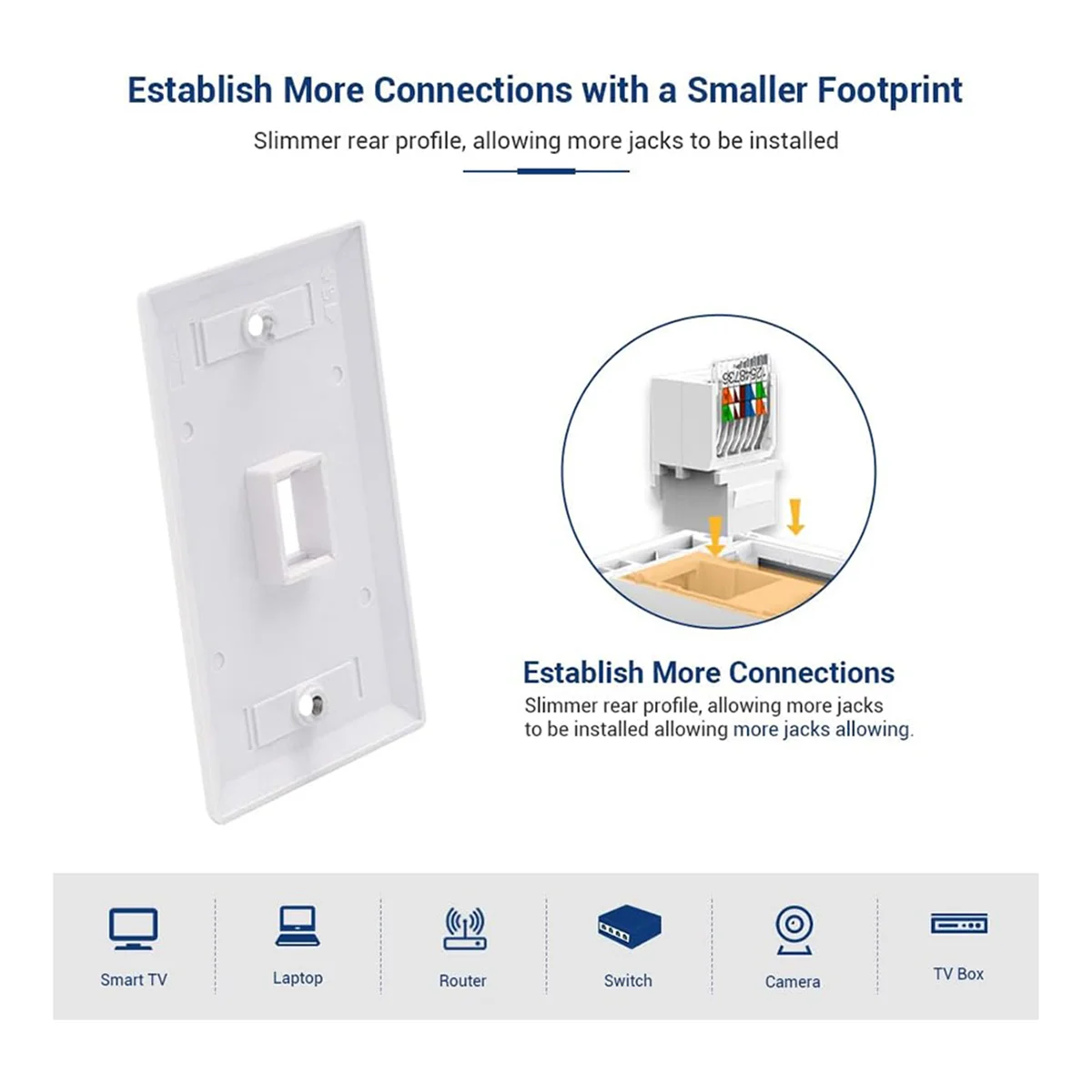 Cat6 RJ45 جاك حجر الزاوية ، لا أداة لكمة أسفل المطلوبة ، وحدة مقرنة ، أداة أقل ، 10 حزمة