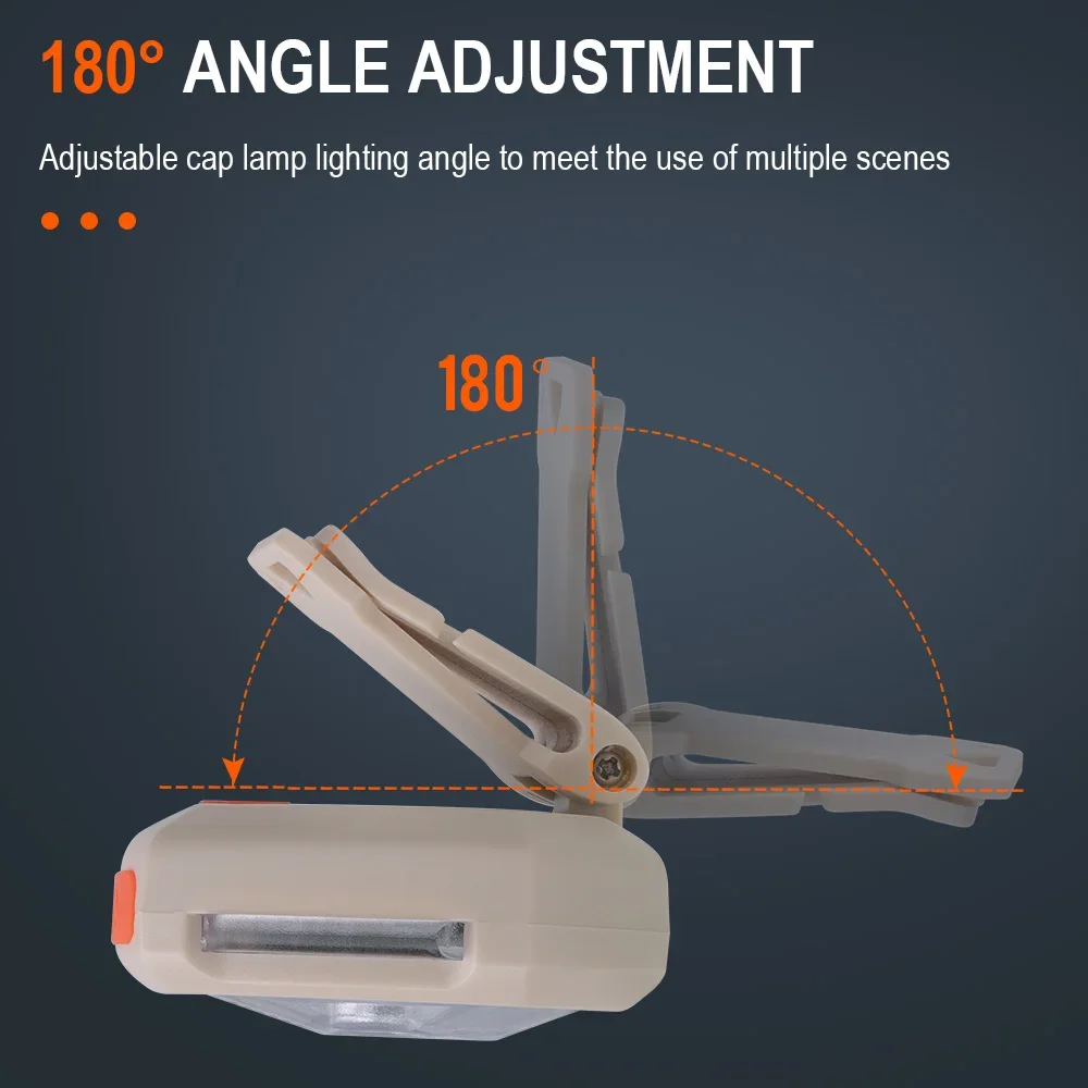BORUiT หมวกคลิปไฟหน้า USB-C ชาร์จแบตเตอรี่ในตัว LED ไฟหน้ากันน้ํา Camping ไฟฉายสําหรับตกปลากลางแจ้ง