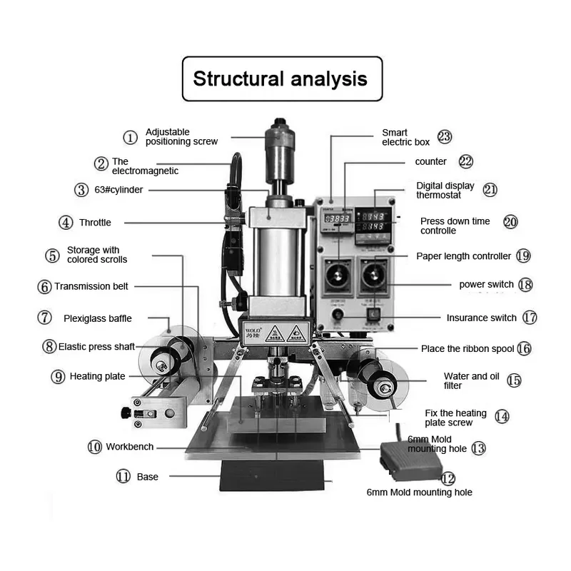 High-accuracy Auto 16*22cm Golden Embossed W-Y11 Digital Hot Foil Embossing Stamping Machine