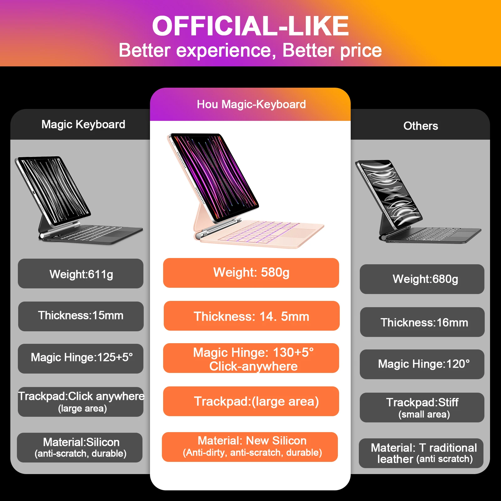 Magic Keyboard for iPad Pro 2024 Case iPad Air 2025 for iPad Pro 13 Pro 11 inch for iPad Air 4 Air 5 10.9 iPad 10th Generation