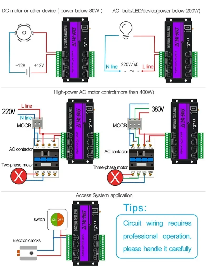 Intelligent 4G Controller with 8 Relay Switch Modules, Wireless GSM Relay Switch, Intelligent Living 4G LTE Remote Controller