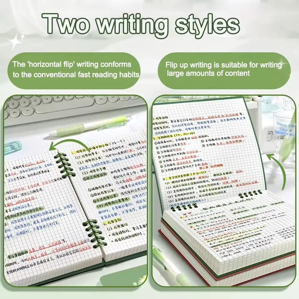 Thickened 120 Pages Loose-leaf Notebook Flip Up Detachable Notepad Color Grid Inner Pages Hand Account Book Gift