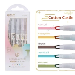 ZhiPai 5pcs/set Double Tip Highlighter Pens Kawaii Colored Manga Markers Pastel Scrapbooking Japanese Stationery School supplies