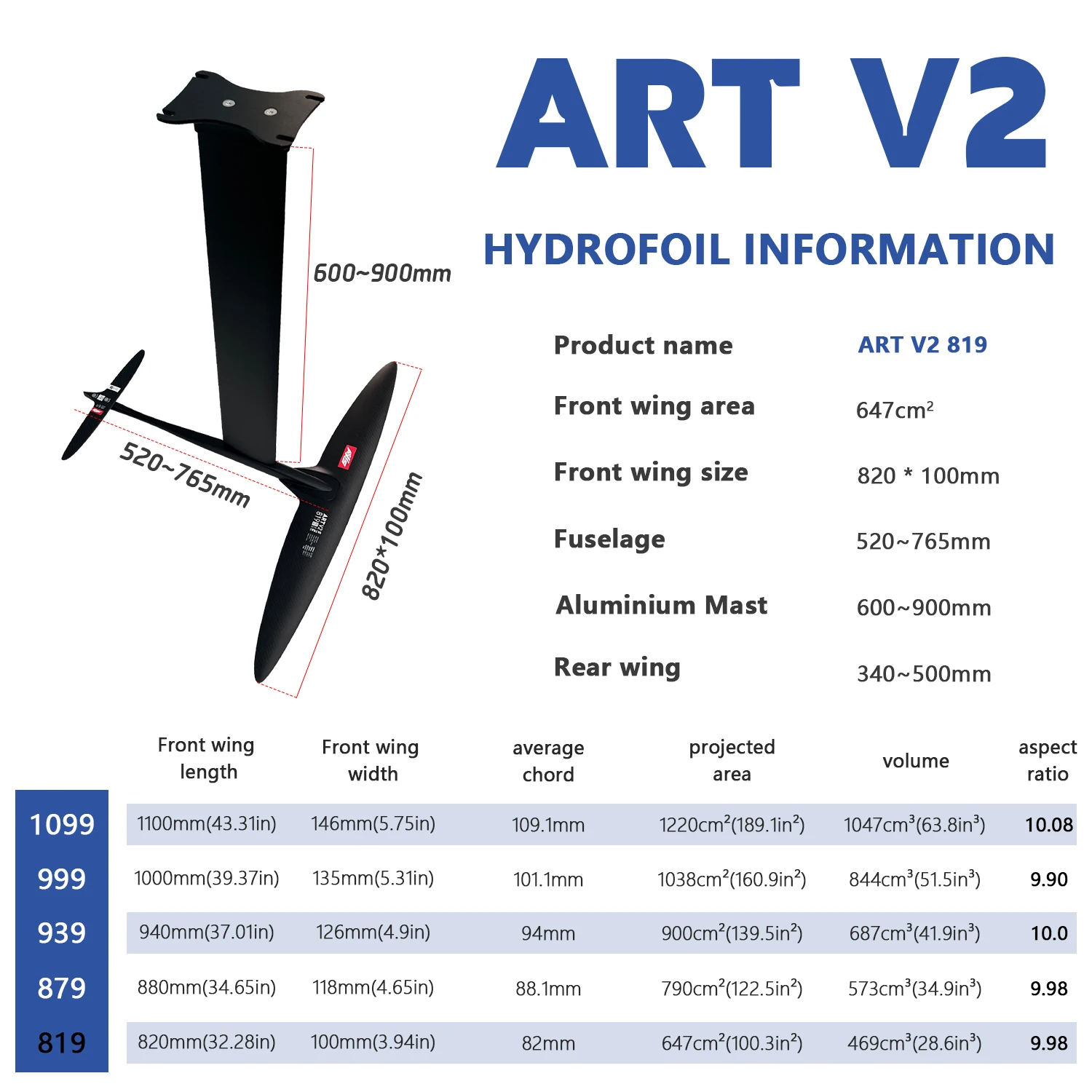 Hydrofoil ART V2 819 Carbon Package High Speed Quick Turning Low Drag Strong Wind Open Water Ride Performance Mast