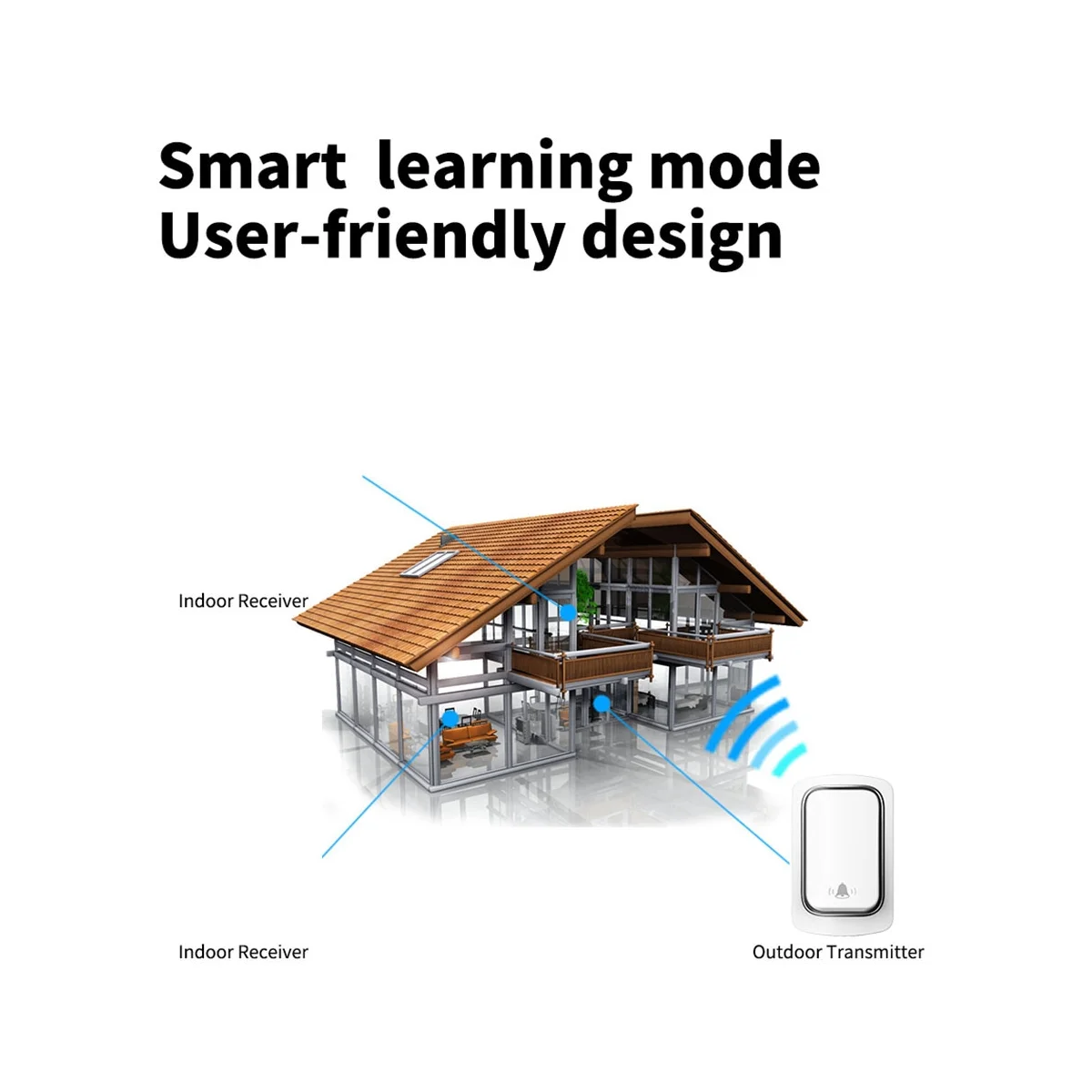 لا بطارية المطلوبة مقاوم للماء الذاتي بالطاقة جرس الباب مجموعات المنزل في الهواء الطلق الحركية الدائري الولايات المتحدة التوصيل B