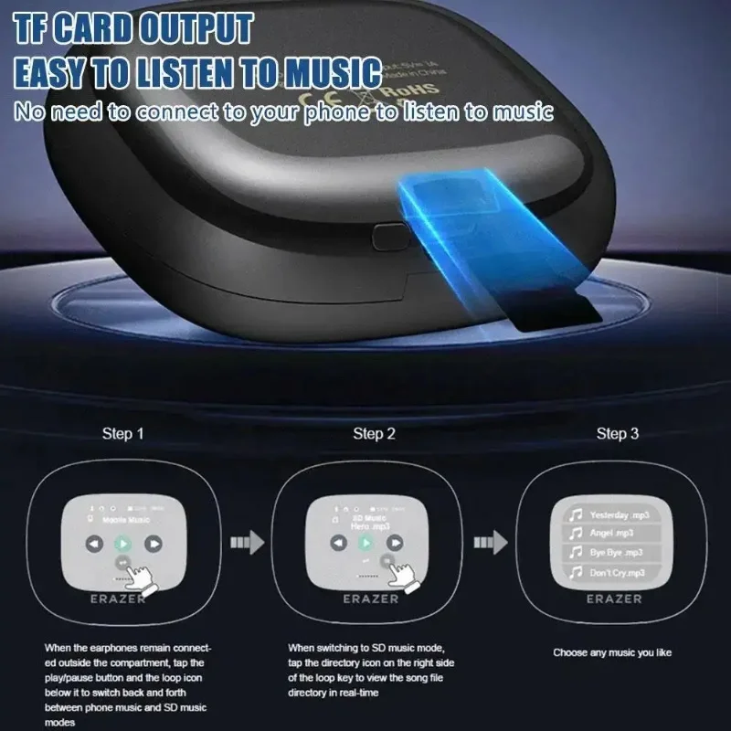 سماعات أذن Erazer فوق الأذن XP2 True لاسلكية مفتوحة الأذن بلوتوث 5.4 سماعات أذن رياضية خارجية مع شاشة عرض