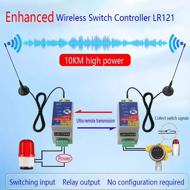 

Wireless transmitter and receiver module signal enhancement transmission controller PLC Remote control switch LR121