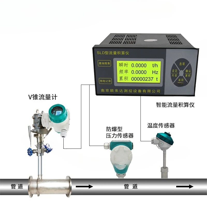 V-Cone Flow Meter V-Cone Nozzle Venturi Wedge Orifice Plate Flow Meter