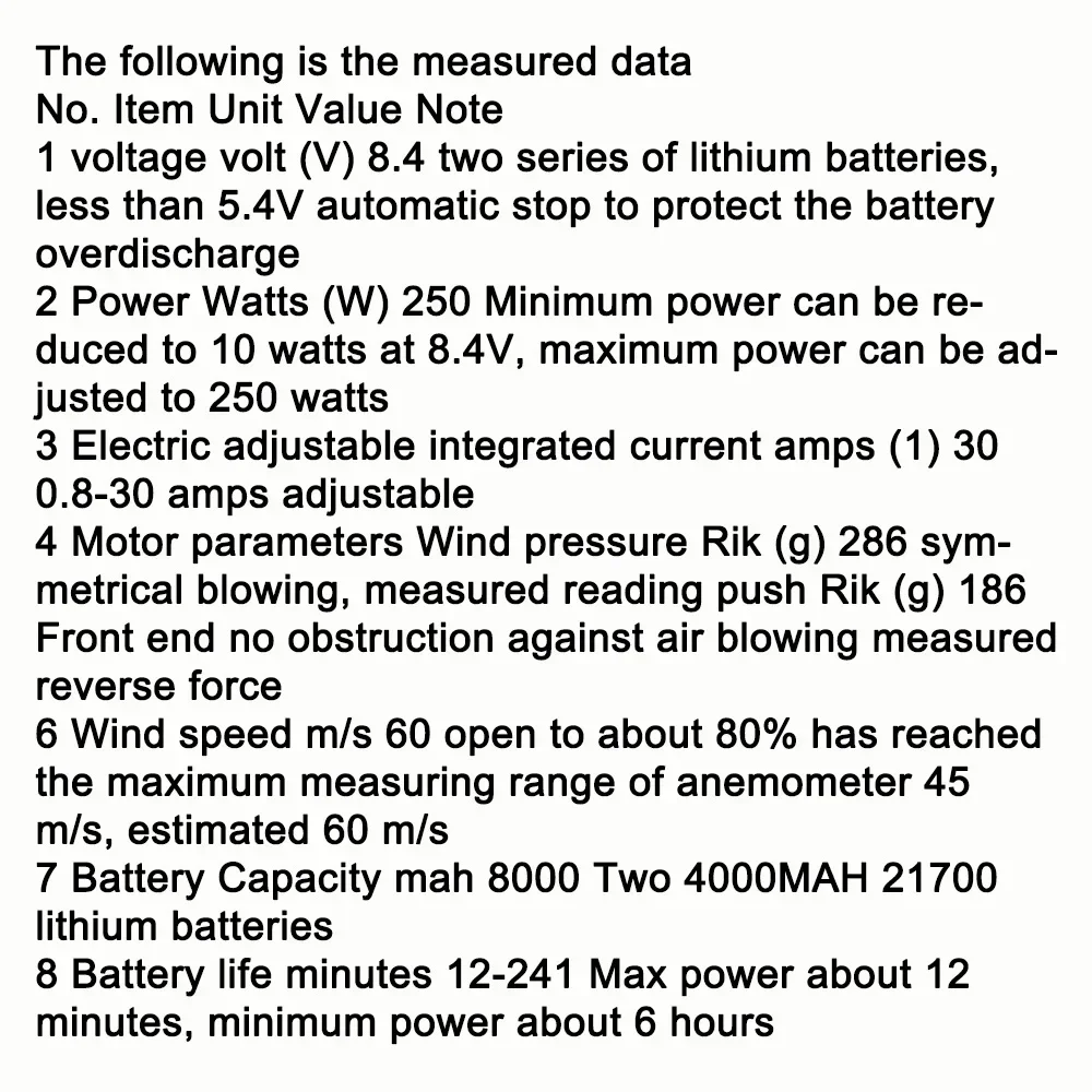 4000mAh 8.4V 130000RPM Brushless Jet Fan Super Strong Blower Turbo Fan Powerful Air Blower 10-250W 0.8-30A Adjustable 45-60M/s