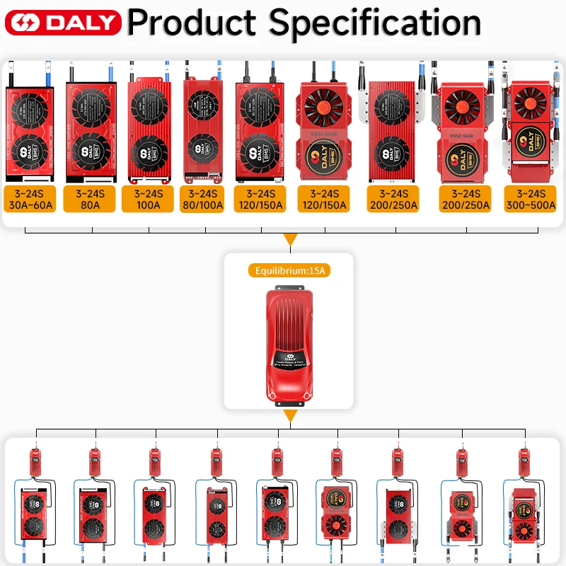 Daly BMS 4S 12V LiFePo4 równoległa 15A aplikacja bluetooth może działać 24V 48V 60V 30-500A Li-Ion LTO 3S 7S 8S 10S 12S 13S 16S 24S