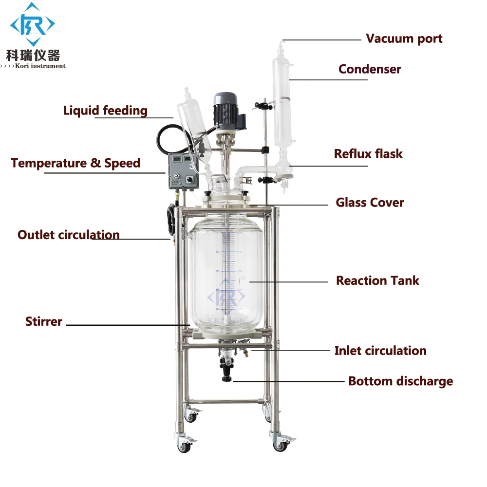 Glass Cylindrical Resin Polyurethane Pyrolysis Pharmaceutical Foam Reactor