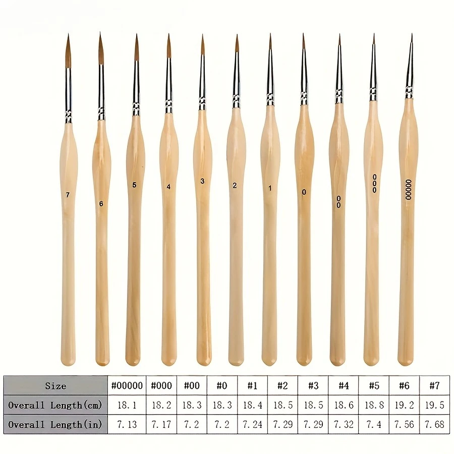 11-Piece Detail Paint Brush Set 2