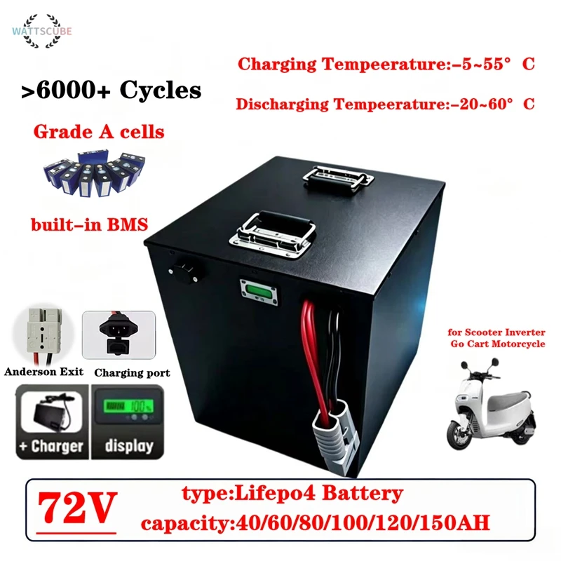 Battery 24S BMS  72V  40Ah 60Ah 80Ah 100Ah 120Ah 150Ah  LiFePO4 Lithium Battery for Scooter Inverter Go Cart Motorcycle