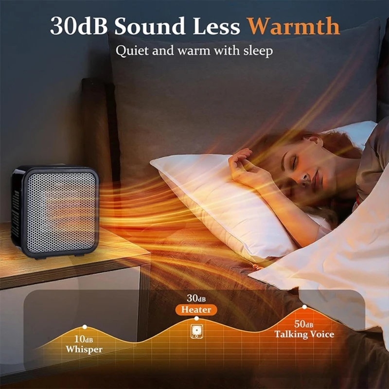 سخان منزلي صغير من Xiaomi موفر للطاقة وموفر للكهرباء، سخان تسخين سريع للحماية من الحرارة الزائدة، سخان صغير للمكتب والمنزل #2