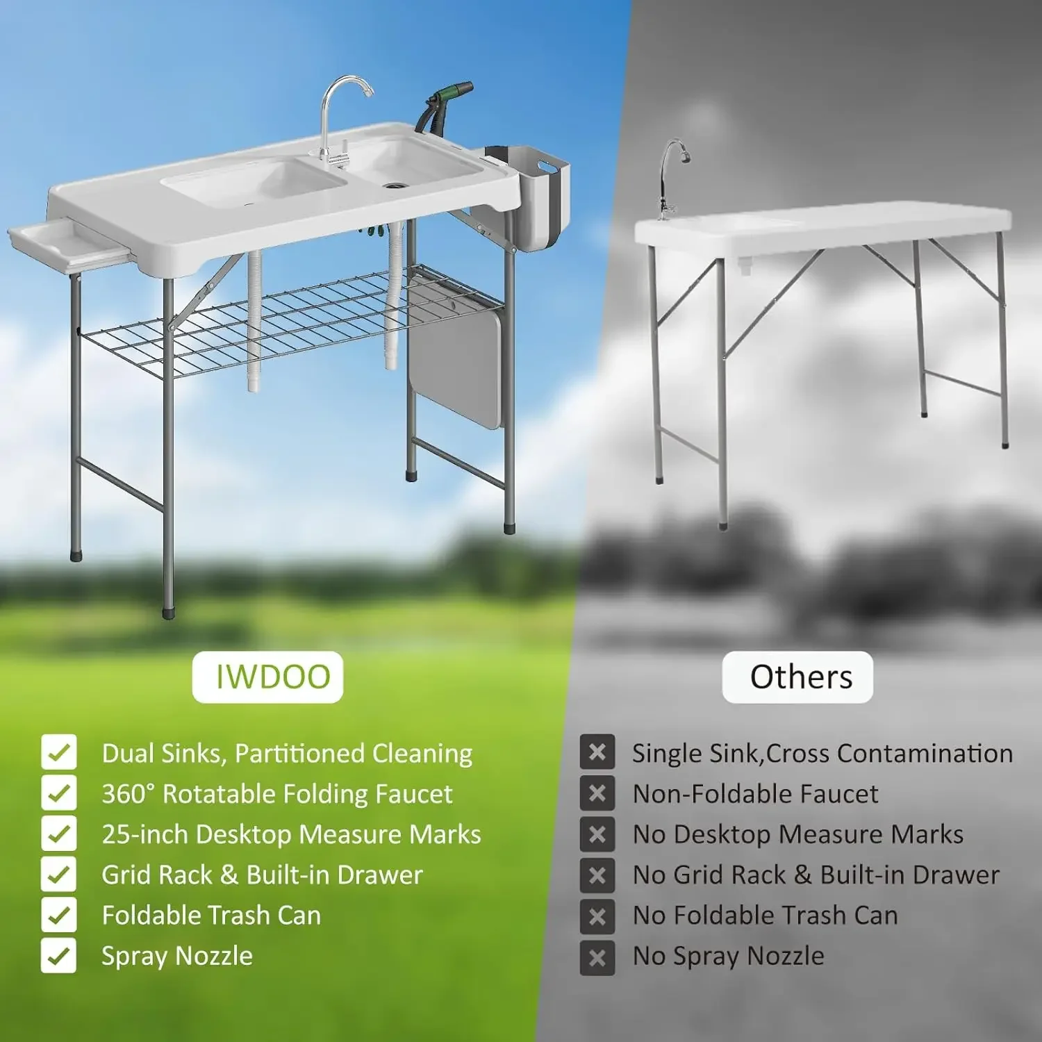 طاولة تنظيف مع حوض مزدوج، طاولة تخييم محمولة قابلة للطي مع صنبور، بخاخ، رف شبكي، خطاف خرطوم وسكين G